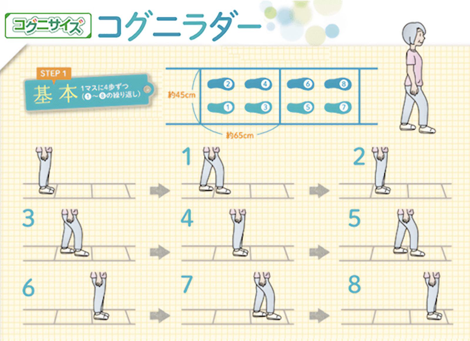 みんなでコグニサイズ