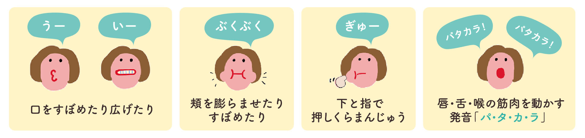 口と葉を健康に保つすこやかポイント