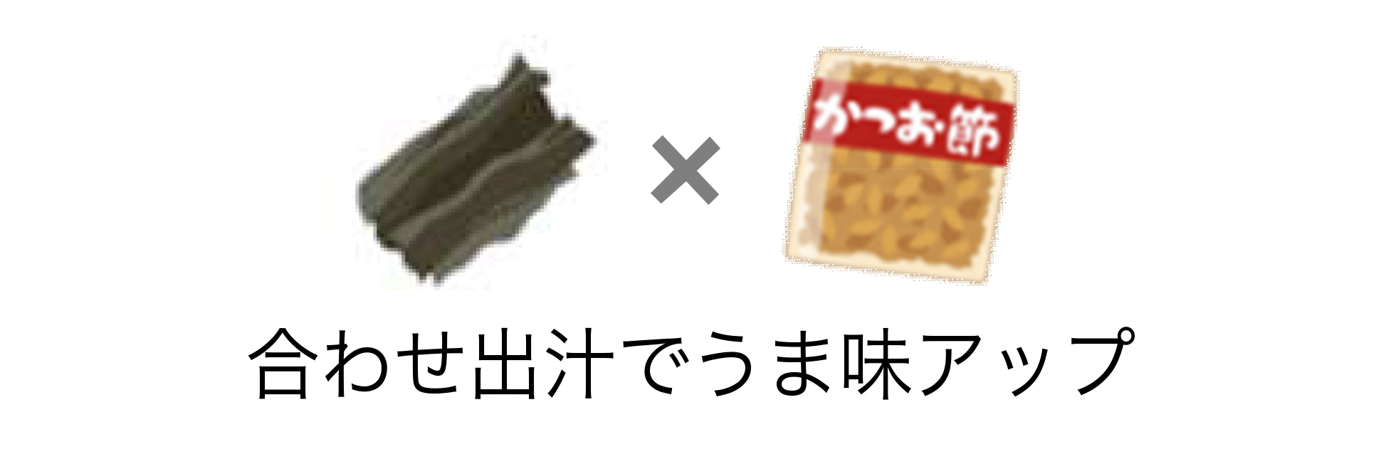食品例